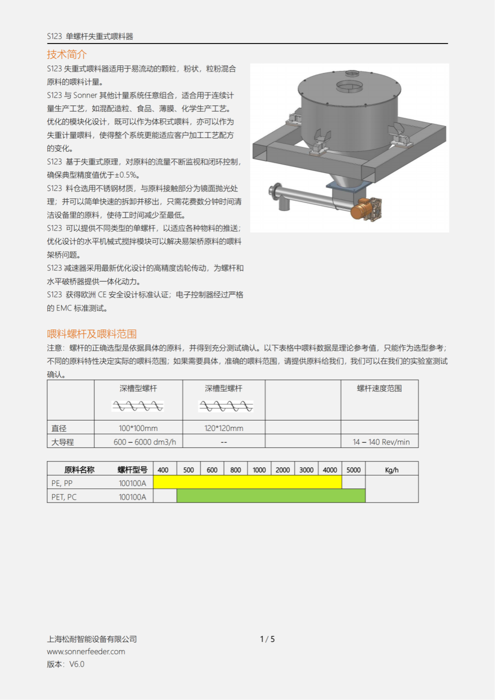 S123 單螺桿失重式喂料器