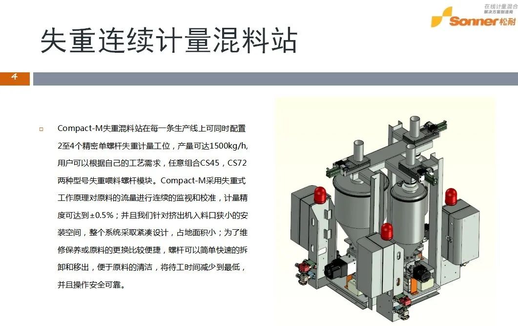 光伏封裝膠膜生產(chǎn)企業(yè)應(yīng)對原料計量的理想解決方案(圖2)