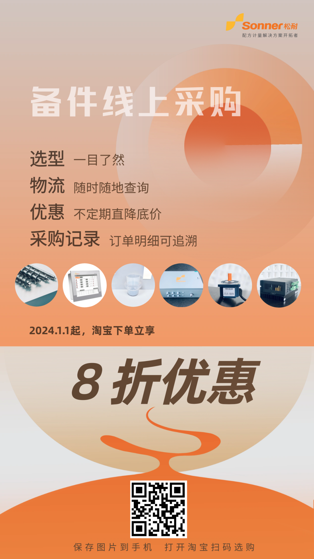 【采購技能get】一種很新的工業(yè)品購買方式——(圖2)