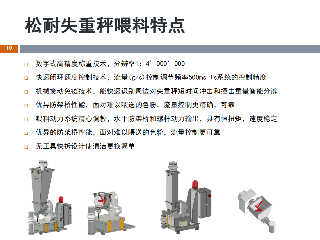 松耐直播丨失重稱在單色高濃度母粒計量工藝的應用(圖4)